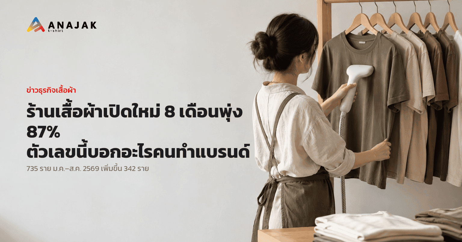 เจ้าของร้านเสื้อผ้าเปิดใหม่กำลังรีดไอน้ำเสื้อยืดคอตตอนสีเอิร์ธโทนที่แขวนบนราวไม้ ข้างโต๊ะมีเสื้อพับวางไว้