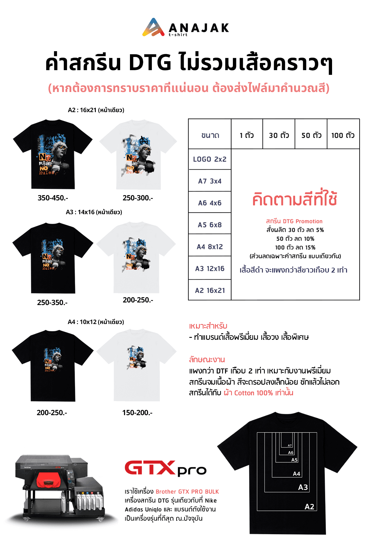 DTG (Direct to Garment) T-Shirt Printing | High-Detail Prints, Soft & Comfortable Feel